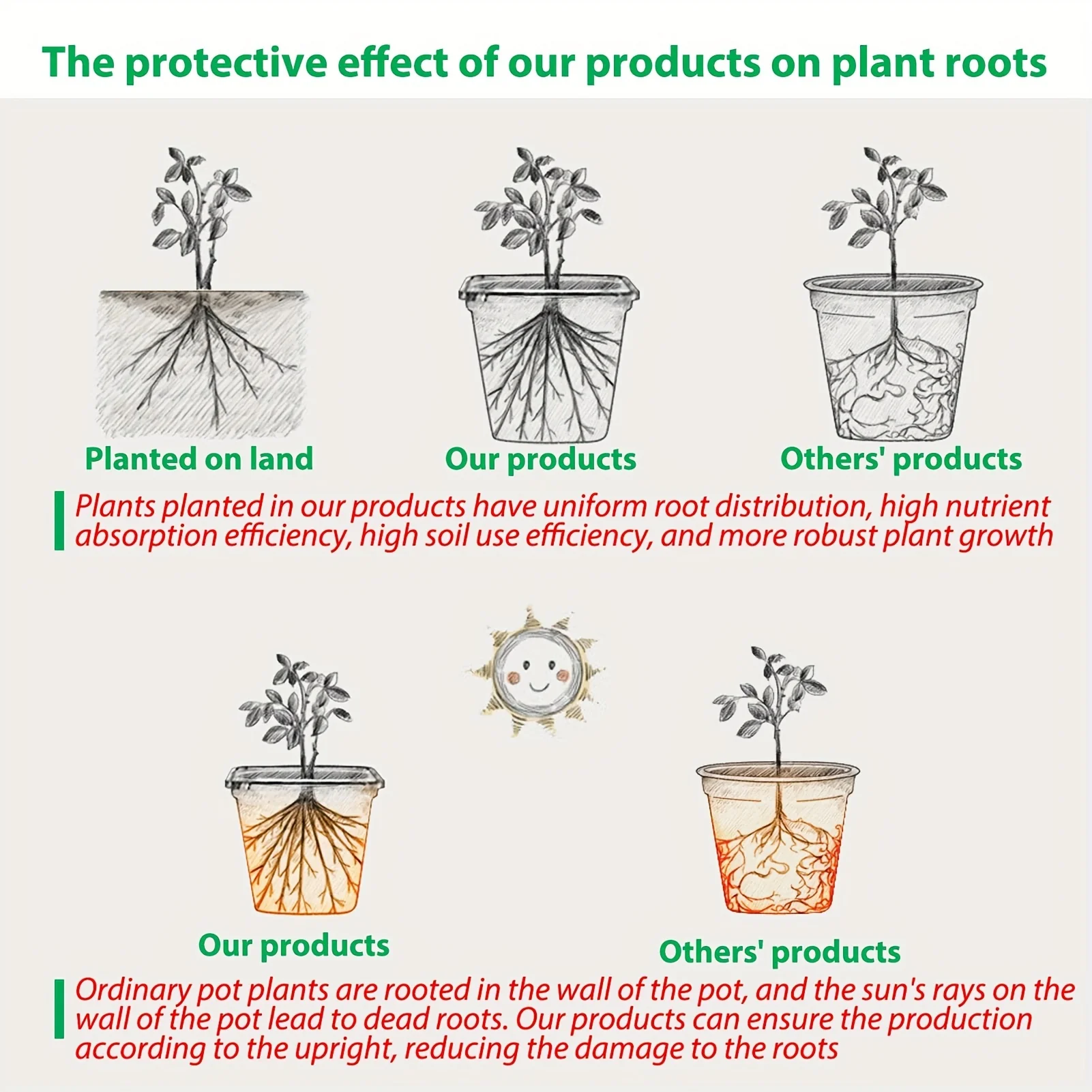 Castle Peak Basin Planters 3 Sets Big Flowerpot Planters - Breathable Square Pots for Plants, 21.5x15.2x21.5cm, Green Planter Pot